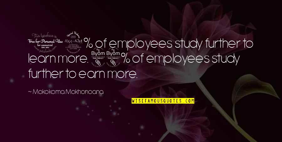 Rumspringa Amish Quotes By Mokokoma Mokhonoana: 12% of employees study further to learn more. Rumspringa Amish Quotes By Mokokoma Mokhonoana: 12% of employees study further to learn more.