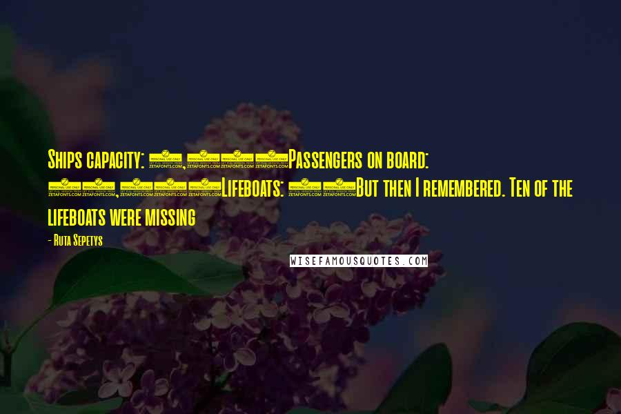 Ruta Sepetys quotes: Ships capacity: 1,463Passengers on board: 10,573Lifeboats: 22But then I remembered. Ten of the lifeboats were missing