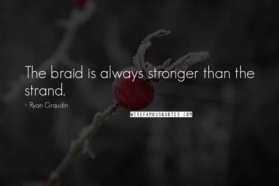 Ryan Graudin quotes: The braid is always stronger than the strand.