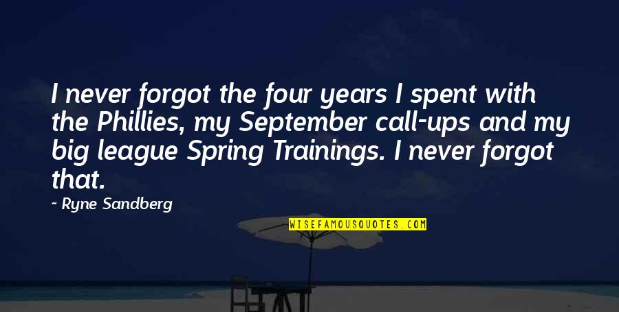 Ryne Quotes By Ryne Sandberg: I never forgot the four years I spent