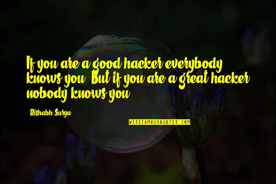 Sabbaha Lillahi Quotes By Rishabh Surya: If you are a good hacker everybody knows
