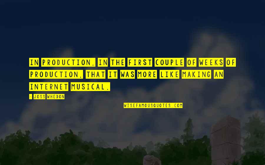 Sad Love Message Quotes By Joss Whedon: In production, in the first couple of weeks Sad Love Message Quotes By Joss Whedon: In production, in the first couple of weeks