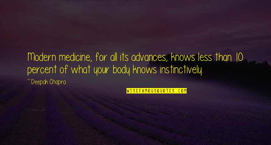 Samadi Budu Quotes By Deepak Chopra: Modern medicine, for all its advances, knows less Samadi Budu Quotes By Deepak Chopra: Modern medicine, for all its advances, knows less