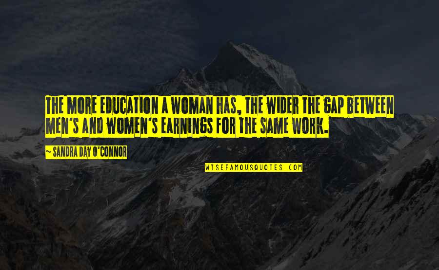 Same Day Quotes By Sandra Day O'Connor: The more education a woman has, the wider