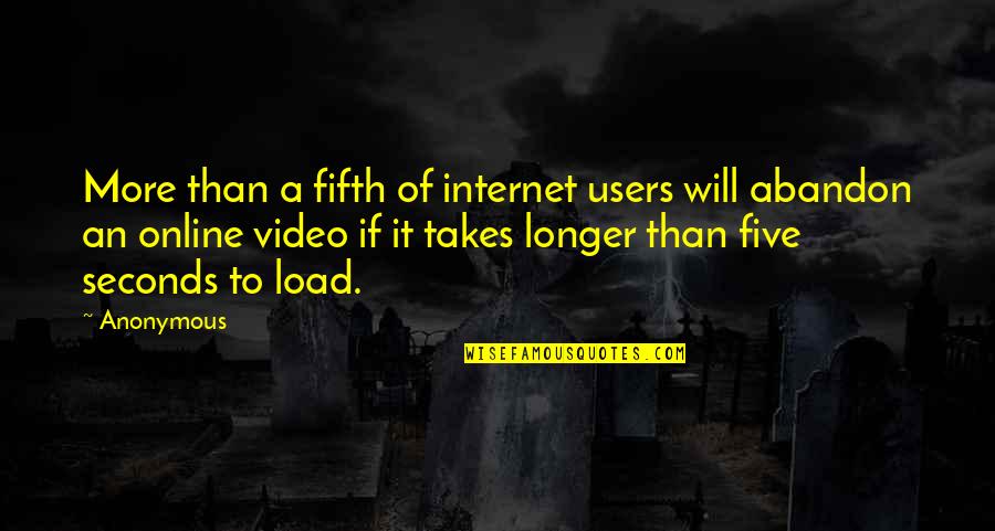 Sandbuilt Quotes By Anonymous: More than a fifth of internet users will