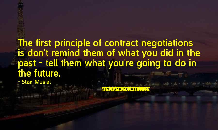 Sardar Patel Birthday Quotes By Stan Musial: The first principle of contract negotiations is don't