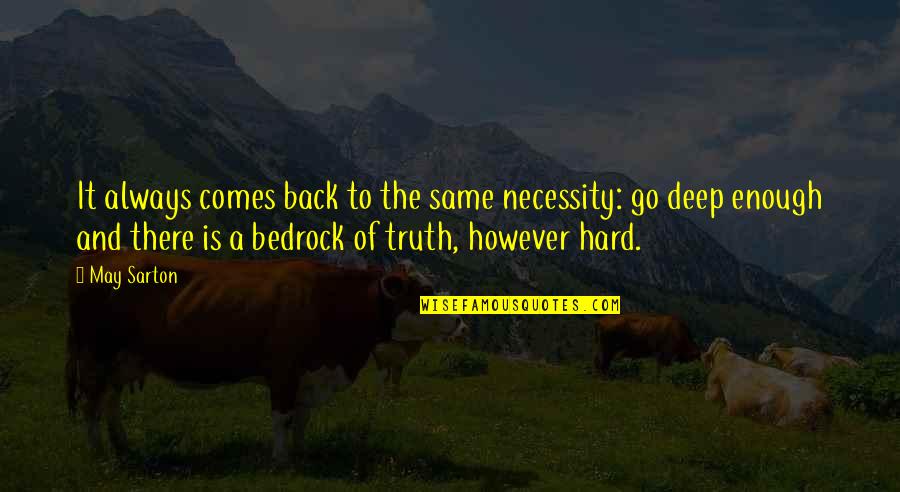 Sarton Quotes By May Sarton: It always comes back to the same necessity: Sarton Quotes By May Sarton: It always comes back to the same necessity: