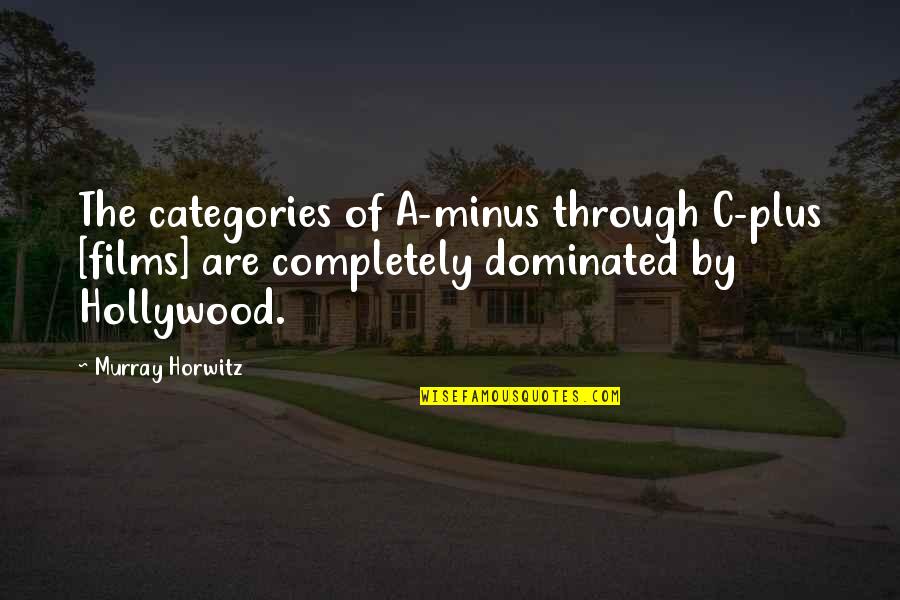Sastry Deeptha Quotes By Murray Horwitz: The categories of A-minus through C-plus [films] are
