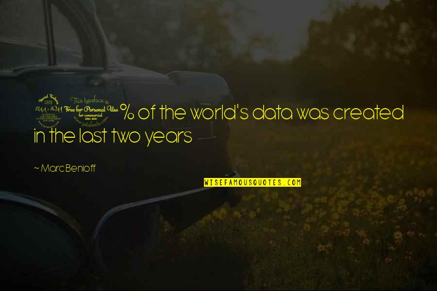 Sausage Party Funny Quotes By Marc Benioff: 90% of the world's data was created in Sausage Party Funny Quotes By Marc Benioff: 90% of the world's data was created in