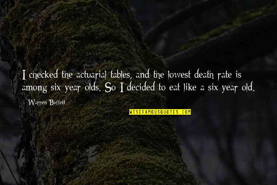 Save Earth Slogans Quotes By Warren Buffett: I checked the actuarial tables, and the lowest Save Earth Slogans Quotes By Warren Buffett: I checked the actuarial tables, and the lowest