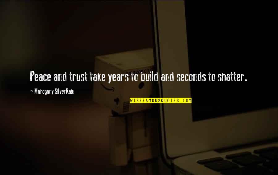 Sayenko Designs Quotes By Mahogany SilverRain: Peace and trust take years to build and