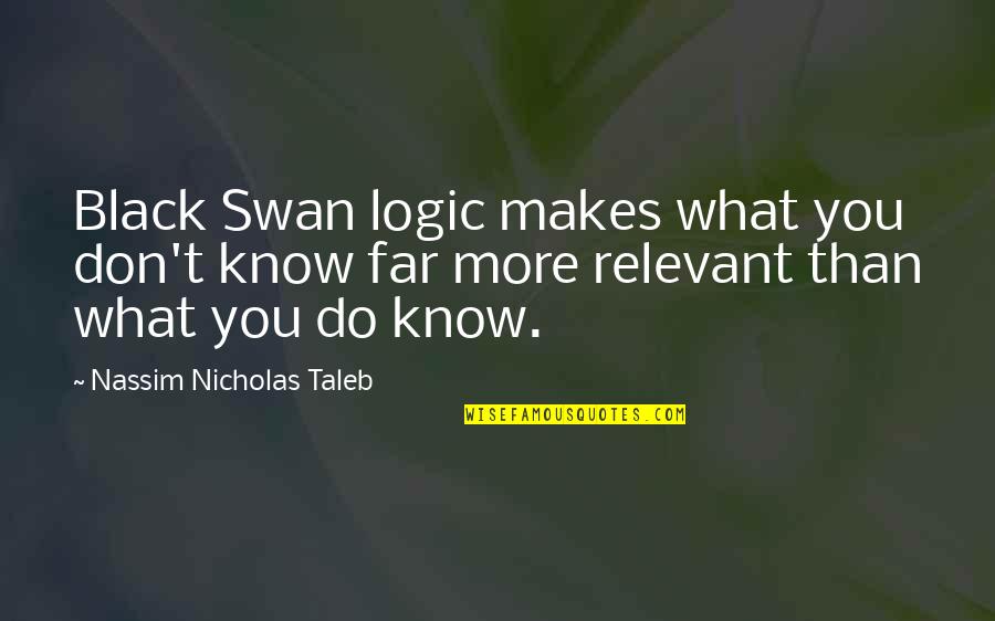 Scabra Uk Quotes By Nassim Nicholas Taleb: Black Swan logic makes what you don't know Scabra Uk Quotes By Nassim Nicholas Taleb: Black Swan logic makes what you don't know