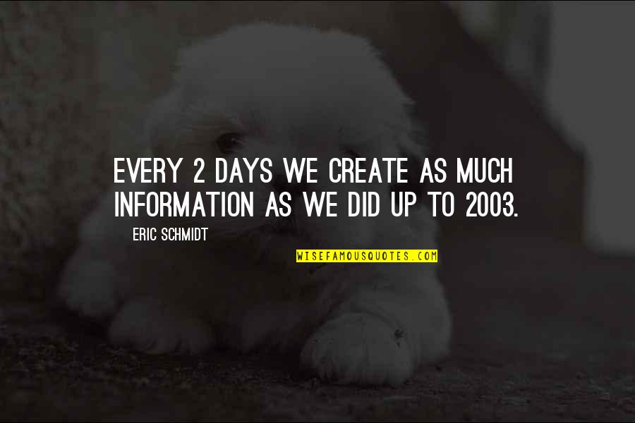 Schmidt Best Quotes By Eric Schmidt: Every 2 days we create as much information