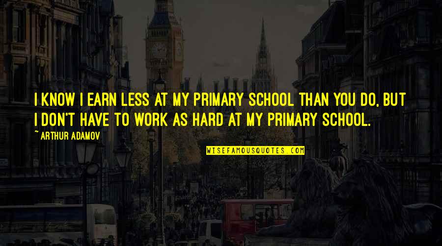 School Work Hard Quotes By Arthur Adamov: I know I earn less at my primary