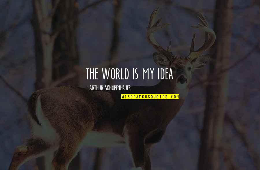 Schopenhauer Quotes By Arthur Schopenhauer: the world is my idea Schopenhauer Quotes By Arthur Schopenhauer: the world is my idea