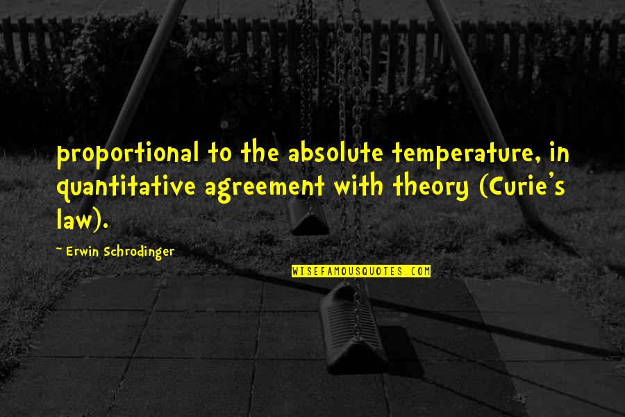 Schrodinger Quotes By Erwin Schrodinger: proportional to the absolute temperature, in quantitative agreement