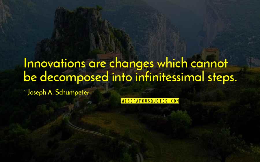 Schumpeter Quotes By Joseph A. Schumpeter: Innovations are changes which cannot be decomposed into Schumpeter Quotes By Joseph A. Schumpeter: Innovations are changes which cannot be decomposed into