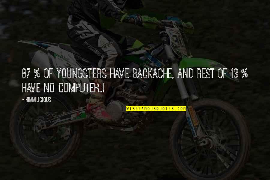 Scott Kelley Quotes By Himmilicious: 87 % of youngsters have backache, and rest