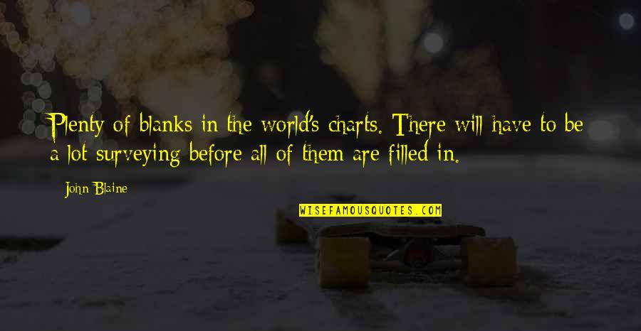 Secret Garden Quotes By John Blaine: Plenty of blanks in the world's charts. There Secret Garden Quotes By John Blaine: Plenty of blanks in the world's charts. There