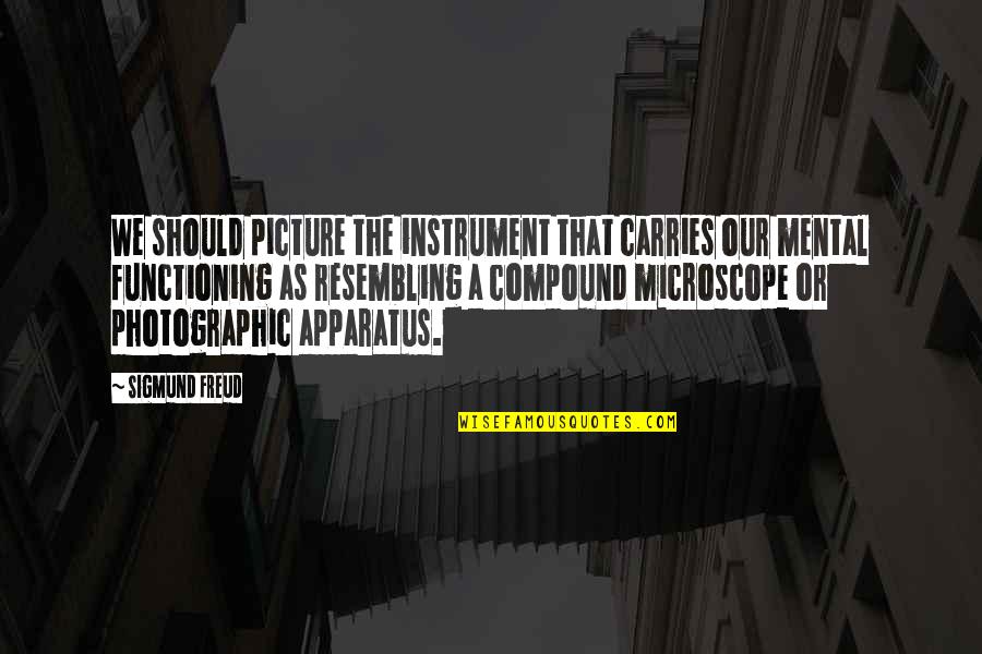 Secretly Cares Quotes By Sigmund Freud: We should picture the instrument that carries our Secretly Cares Quotes By Sigmund Freud: We should picture the instrument that carries our