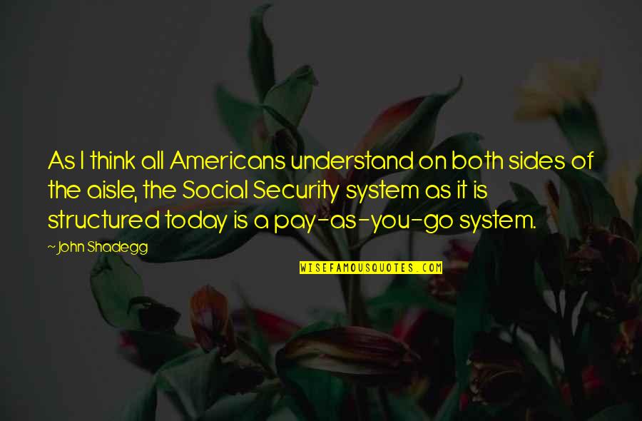 Security Systems Quotes By John Shadegg: As I think all Americans understand on both