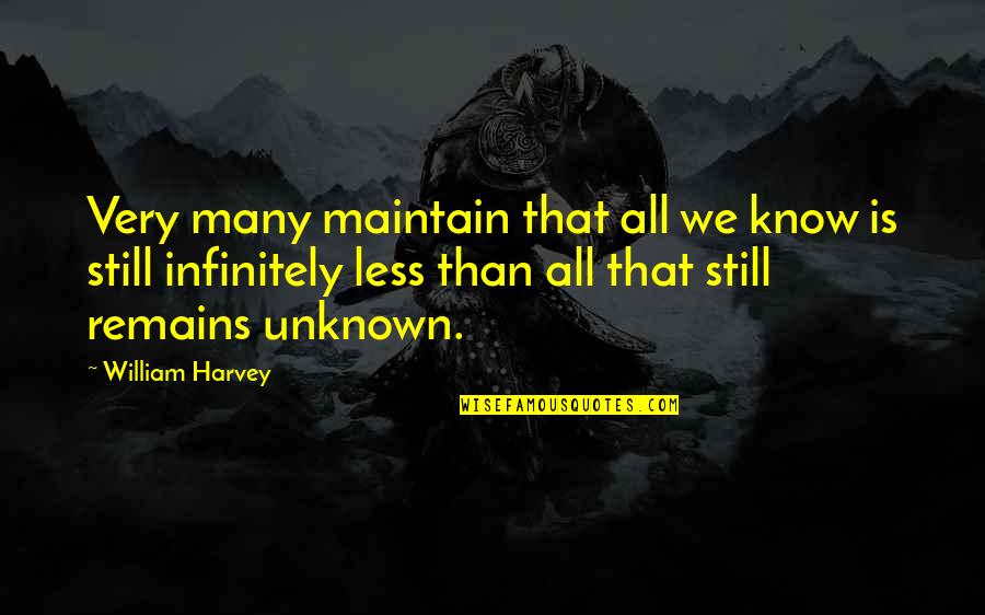 Sehwag Quotes By William Harvey: Very many maintain that all we know is