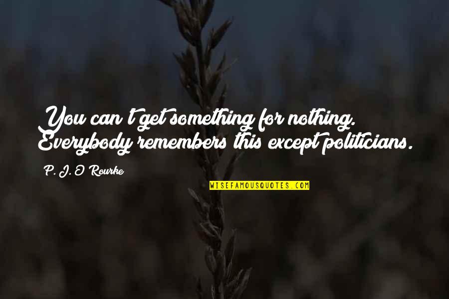 Self Valuing Quotes By P. J. O'Rourke: You can't get something for nothing. Everybody remembers