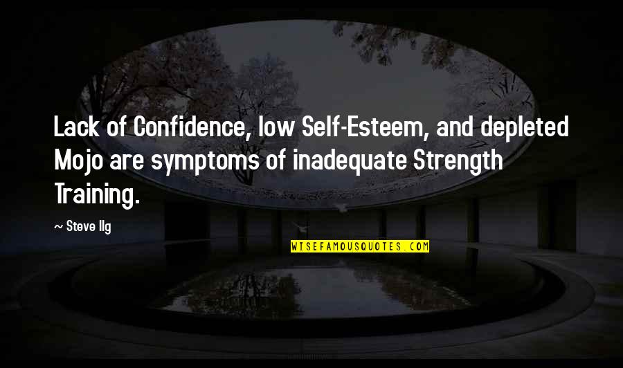 Sendmail Configuration Quotes By Steve Ilg: Lack of Confidence, low Self-Esteem, and depleted Mojo