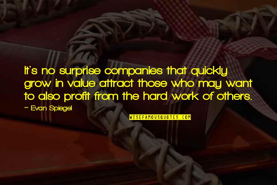Serjik Abrahamian Quotes By Evan Spiegel: It's no surprise companies that quickly grow in Serjik Abrahamian Quotes By Evan Spiegel: It's no surprise companies that quickly grow in