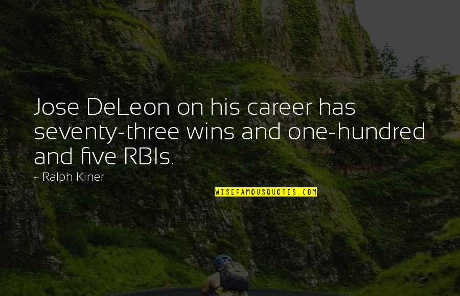 Seventy Five Hundred Quotes By Ralph Kiner: Jose DeLeon on his career has seventy-three wins