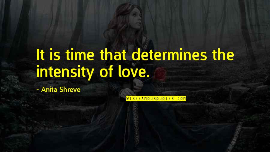 Sewwandi Rajapaksha Quotes By Anita Shreve: It is time that determines the intensity of Sewwandi Rajapaksha Quotes By Anita Shreve: It is time that determines the intensity of