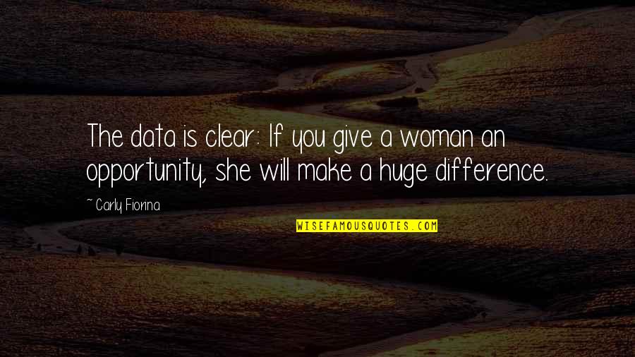 Shackletons Ltd Quotes By Carly Fiorina: The data is clear: If you give a Shackletons Ltd Quotes By Carly Fiorina: The data is clear: If you give a