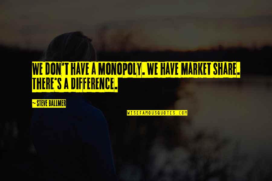 Share Market Quotes By Steve Ballmer: We don't have a monopoly. We have market