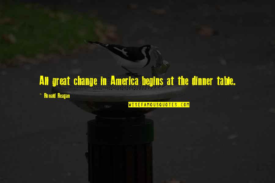 Sheldon Cooper Condescending Quotes By Ronald Reagan: All great change in America begins at the Sheldon Cooper Condescending Quotes By Ronald Reagan: All great change in America begins at the