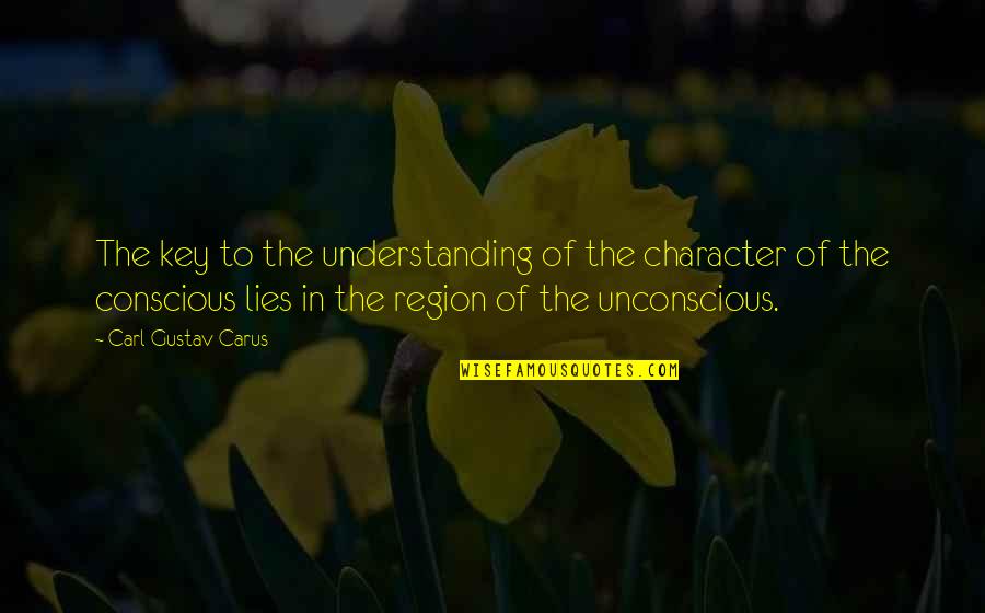 Shop Fronts Safety Quotes By Carl Gustav Carus: The key to the understanding of the character