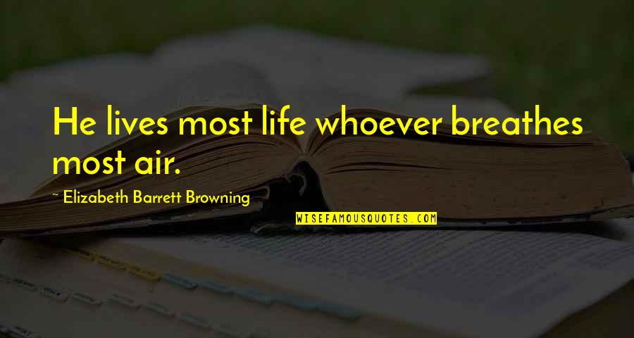 Short Inspirational Jesus Quotes By Elizabeth Barrett Browning: He lives most life whoever breathes most air.