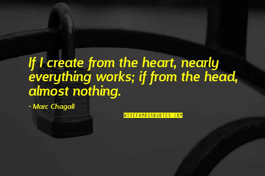 Short Lovely Friendship Quotes By Marc Chagall: If I create from the heart, nearly everything