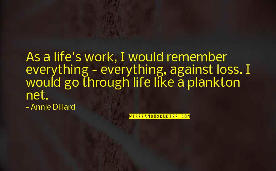 Short Relevant Quotes By Annie Dillard: As a life's work, I would remember everything