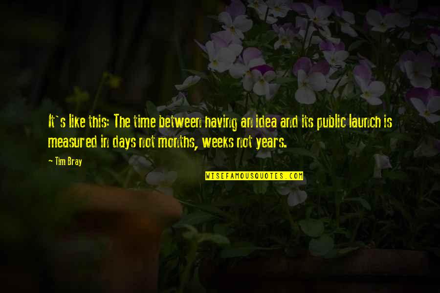 Should There Always Be A Comma Before A Quote Quotes By Tim Bray: It's like this: The time between having an Should There Always Be A Comma Before A Quote Quotes By Tim Bray: It's like this: The time between having an