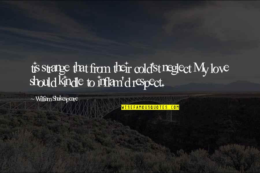 Should'st Quotes By William Shakespeare: tis strange that from their cold'st neglect My Should'st Quotes By William Shakespeare: tis strange that from their cold'st neglect My