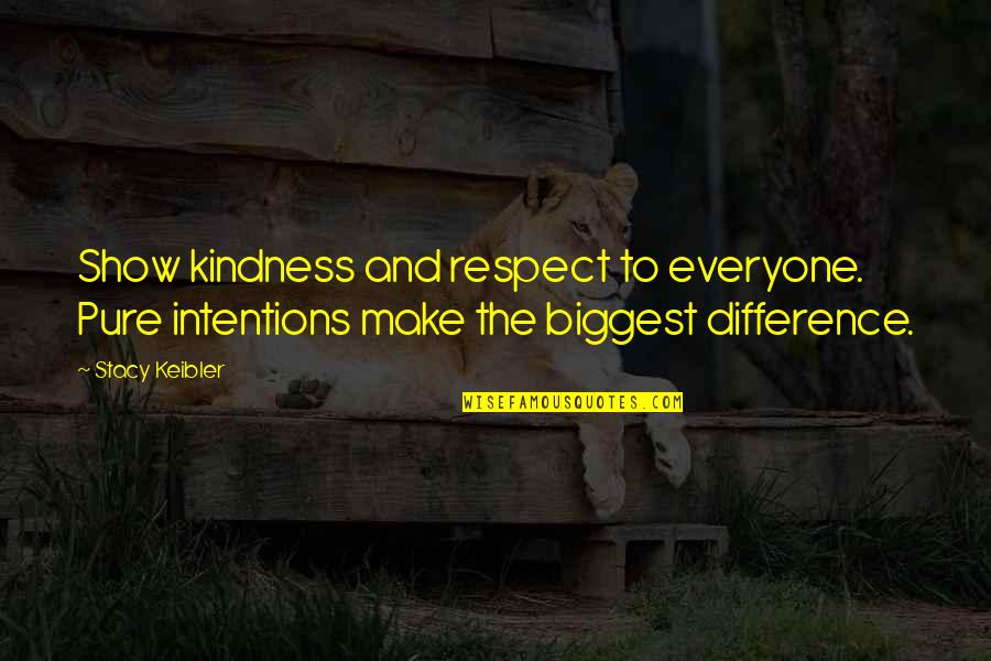 Show Kindness Quotes By Stacy Keibler: Show kindness and respect to everyone. Pure intentions