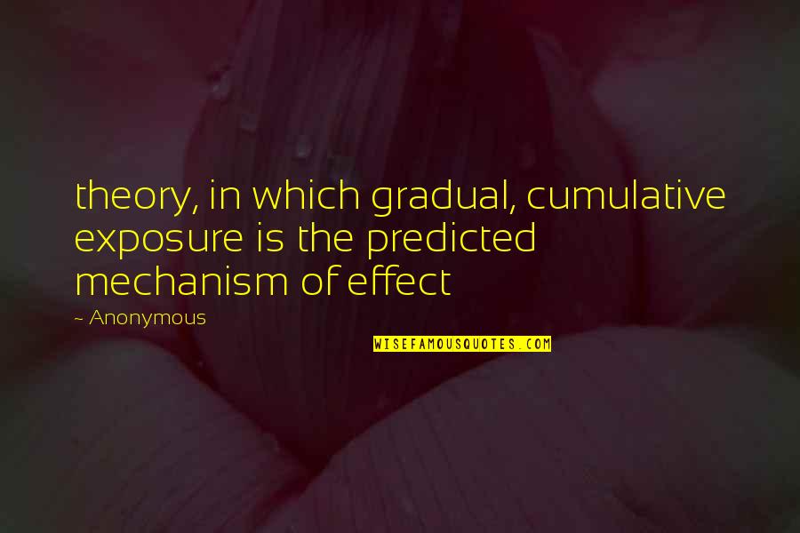 Shyam Baba Image With Quotes By Anonymous: theory, in which gradual, cumulative exposure is the