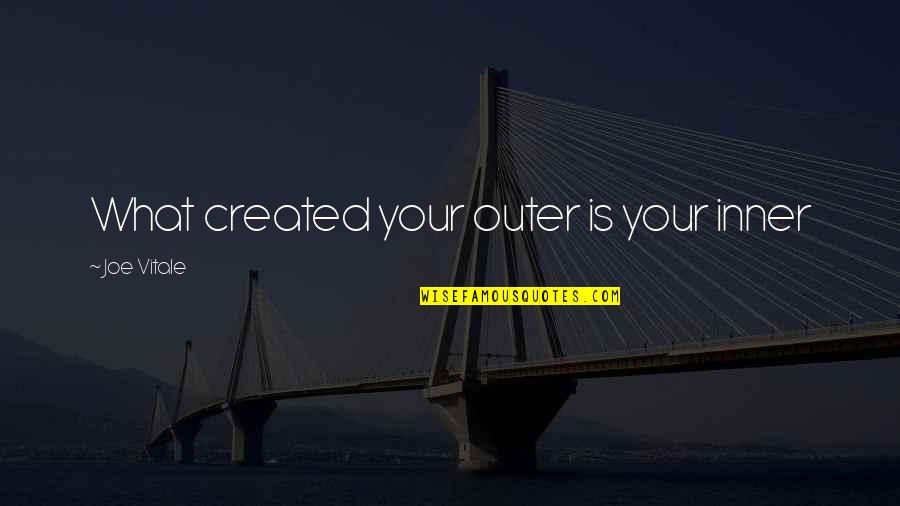 Sia 2000 Manual Quotes By Joe Vitale: What created your outer is your inner Sia 2000 Manual Quotes By Joe Vitale: What created your outer is your inner