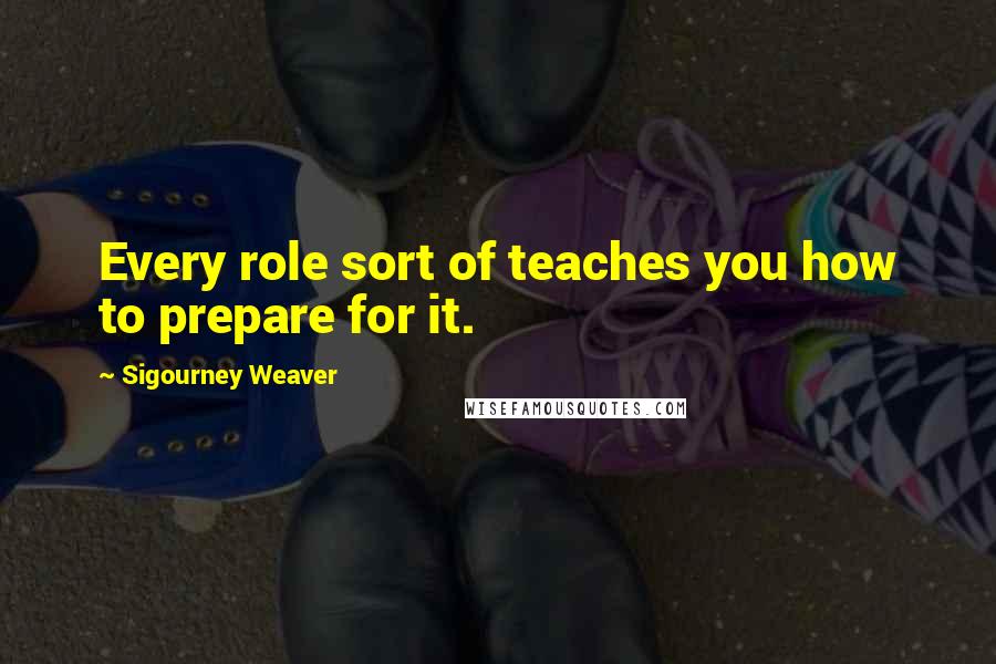 Sigourney Weaver quotes: Every role sort of teaches you how to prepare for it.