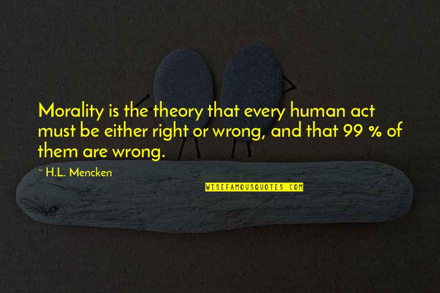 Sikiliza Quotes By H.L. Mencken: Morality is the theory that every human act