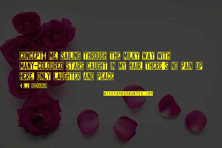 Silent Treatment In Relationships Quotes By L.J. Buchanan: concept: me, sailing through the milky way with Silent Treatment In Relationships Quotes By L.J. Buchanan: concept: me, sailing through the milky way with