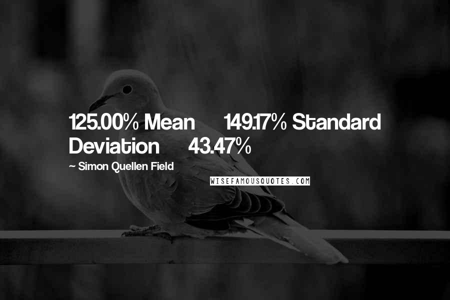 Simon Quellen Field quotes: 125.00% Mean 149.17% Standard Deviation 43.47%