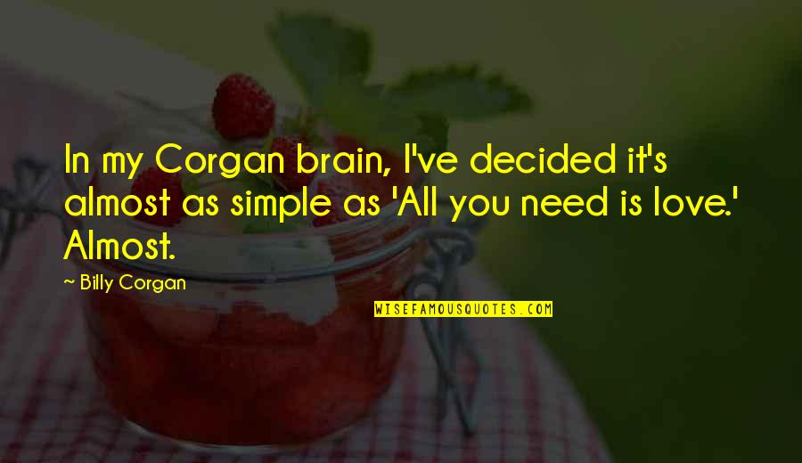 Simple I Love You Quotes By Billy Corgan: In my Corgan brain, I've decided it's almost