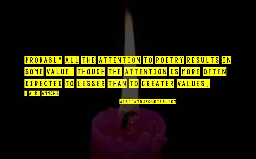 Sitz Im Quotes By A.R. Ammons: Probably all the attention to poetry results in