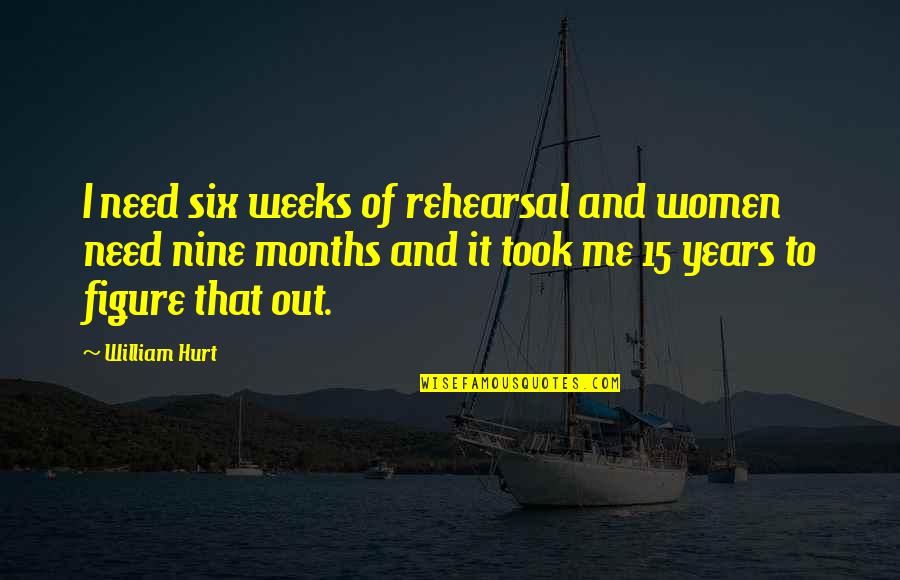 Six And Nine Quotes By William Hurt: I need six weeks of rehearsal and women